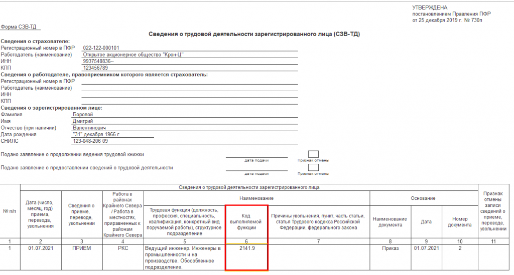 Образец корректировки сзв тд